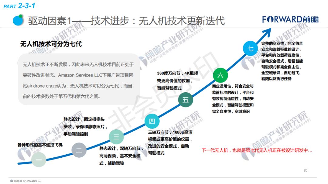 无人机驾驶证，无人机培训，无人机驾驶证培训，aopa，aopa无人机驾驶证，无人机怎么操作，无人机培训学校，无人机培训学费，无人机培训中心，aopa考证多少钱，无人机培训机构，无人机驾驶员培训班，无人机考证