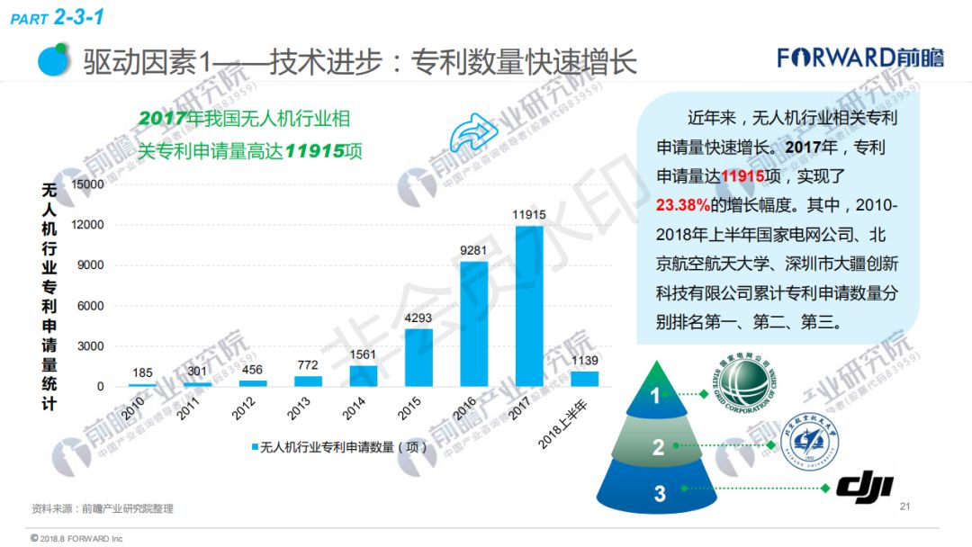 无人机驾驶证，无人机培训，无人机驾驶证培训，aopa，aopa无人机驾驶证，无人机怎么操作，无人机培训学校，无人机培训学费，无人机培训中心，aopa考证多少钱，无人机培训机构，无人机驾驶员培训班，无人机考证