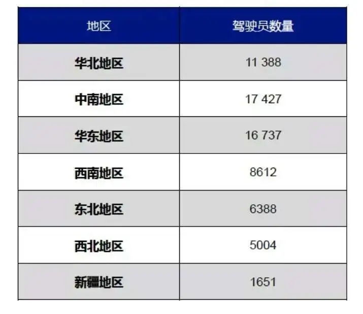 无人机驾驶证，无人机培训，无人机驾驶证培训，aopa，aopa无人机驾驶证，无人机怎么操作，无人机培训学校，无人机培训学费，无人机培训中心，aopa考证多少钱，无人机培训机构，无人机驾驶员培训班，无人机考证